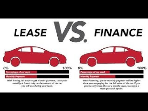 Lease or Finance a Car